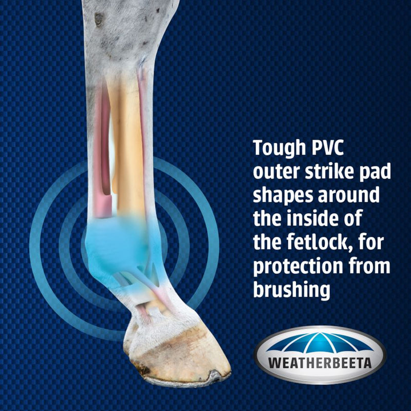Tough PVC outer strike pad of Weatherbeeta Dynamic Fetlock Boots Competition/Exercise Boots
